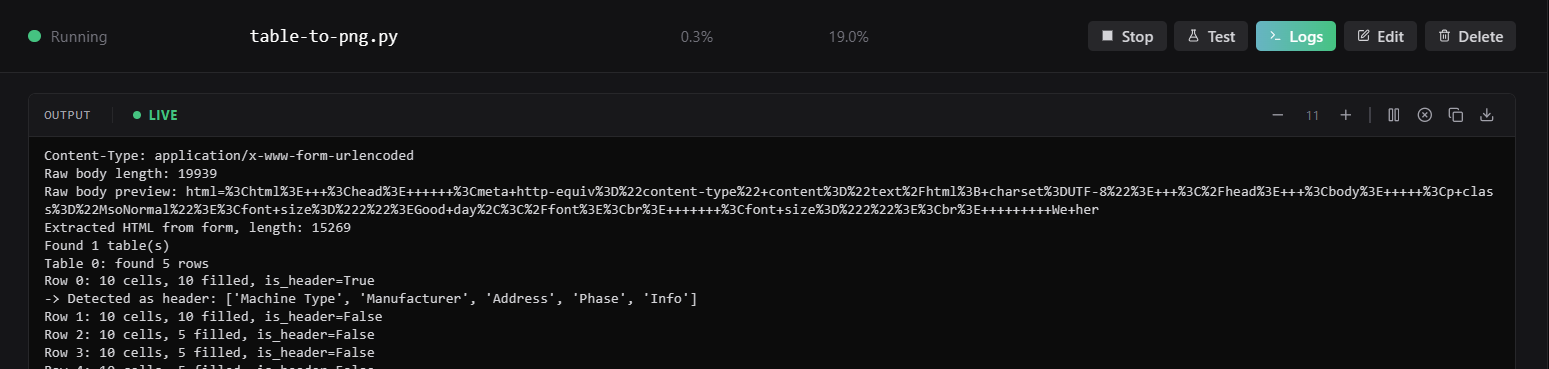 Apyrun dashboard showing deployed script with green status